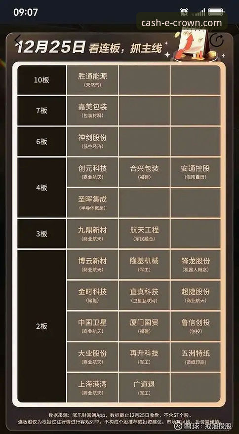 皇冠现金官网平台的3大创新优势与前瞻性使用指南