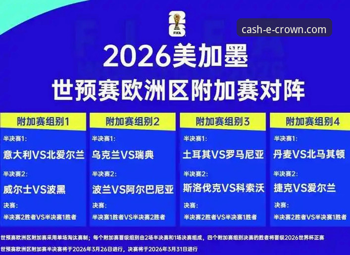 看懂世界杯预选赛的实用技巧——从附加赛决战看晋级关键